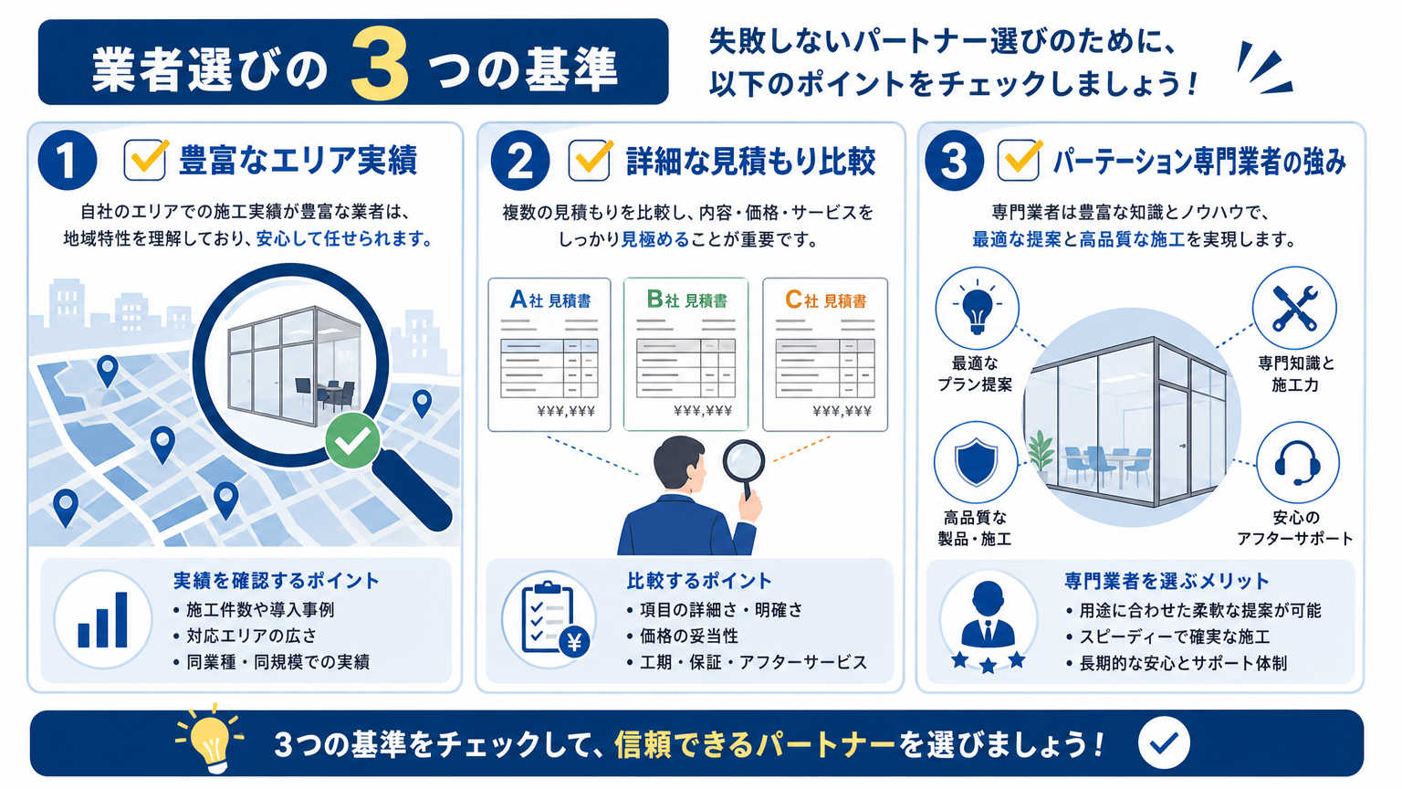 みなとみらいで内装工事を依頼する業者選びのポイント