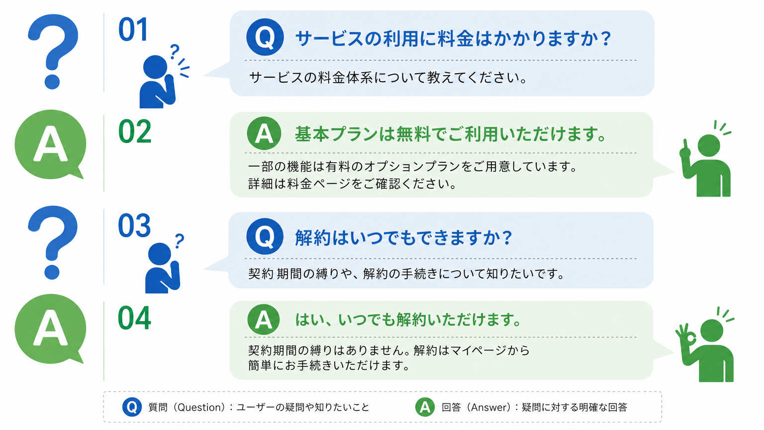 神奈川の物件選びについてよくある質問