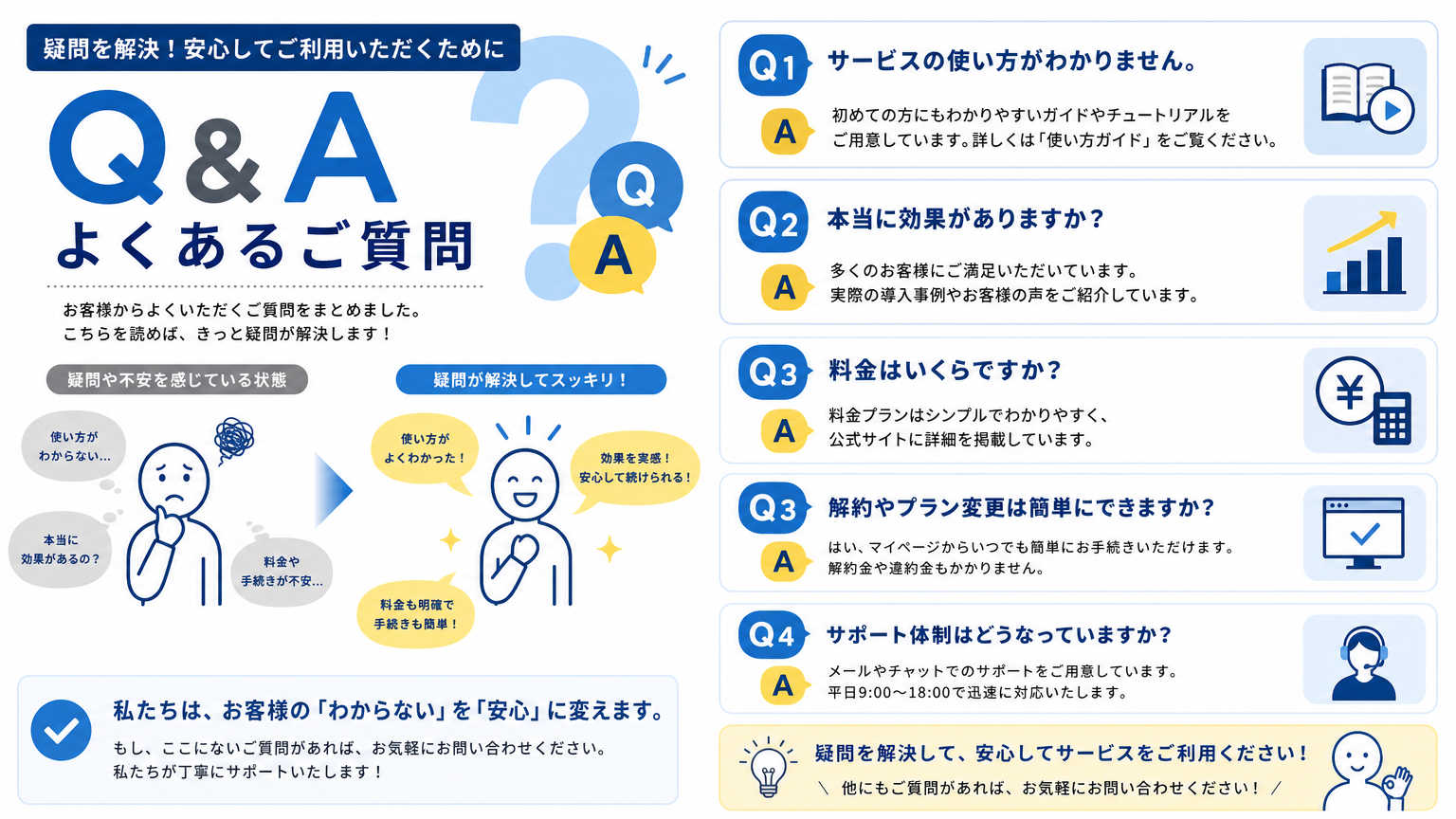 川崎の移転費用についてよくある質問