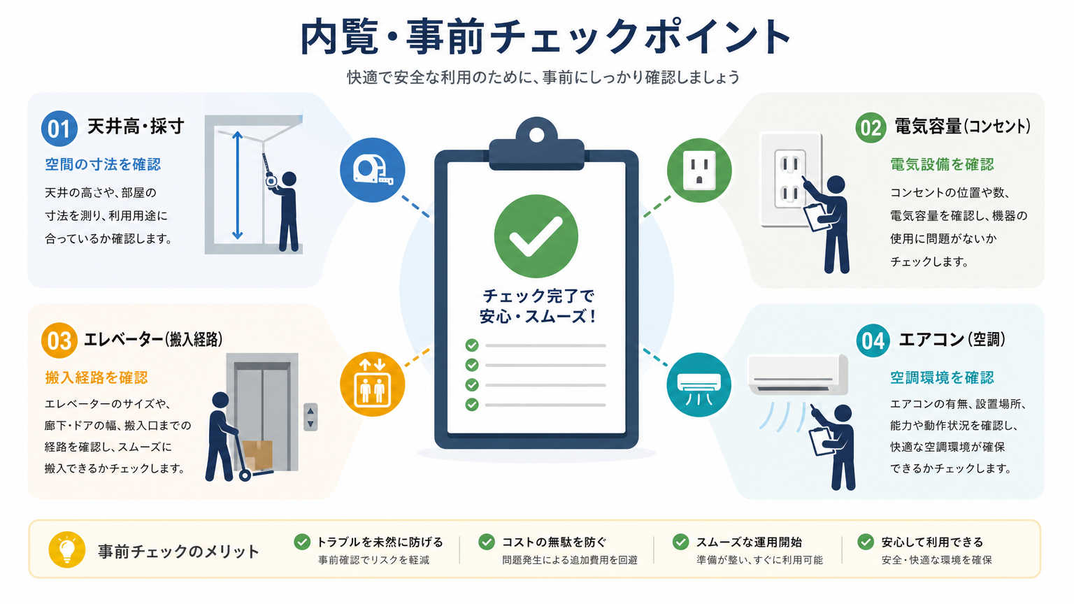 神奈川のオフィス物件選びで確認すべき具体的なチェックポイント