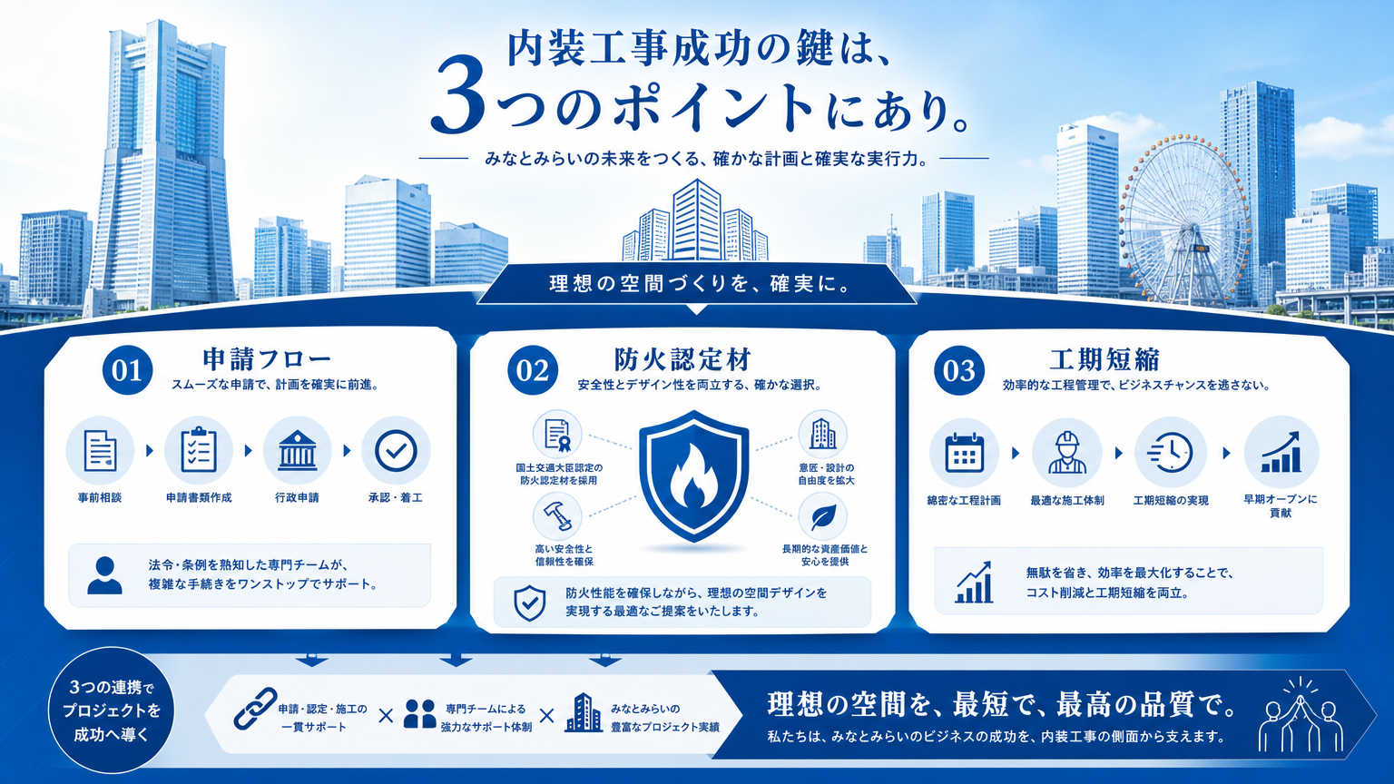 みなとみらいの内装工事における結論と提案のポイント