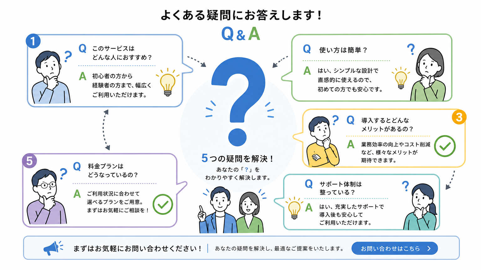 湘南エリアの働き方についてよくある質問