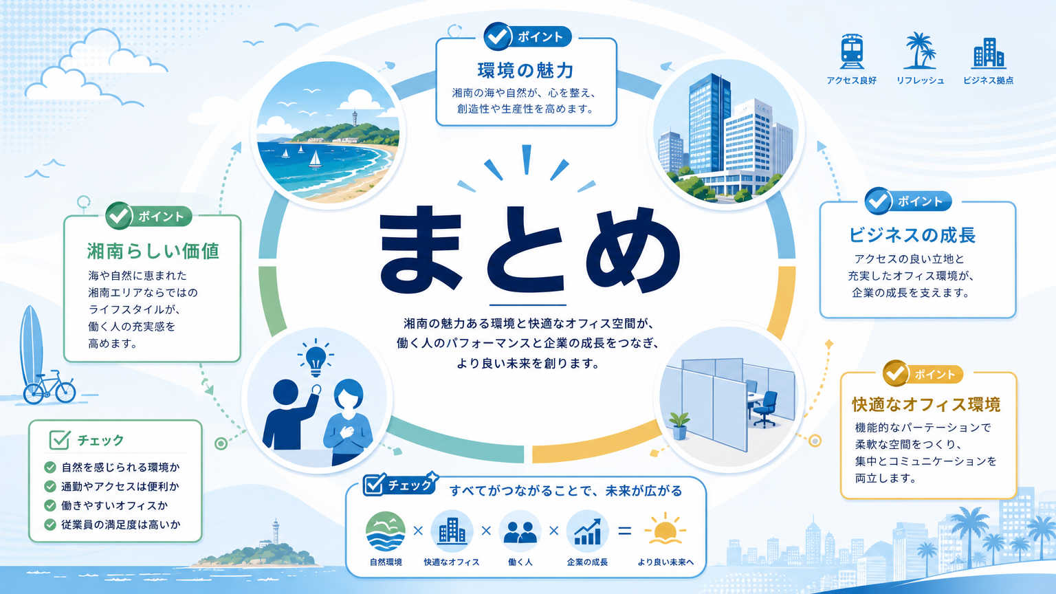まとめ